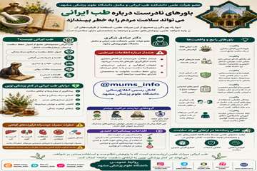 info (110)